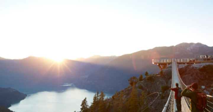 HPE Sustainability